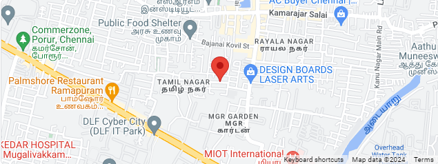 Physical location of our shop Forver fun In Chennai